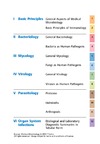 Kayser F., Bienz K., Eckert J.  Color Atlas Of Medical Microbiology