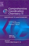 McCleverty J.A., Meyer T.J.  Comprehensive Coordination Chemistry II. Transition Metal Groups 9 - 11