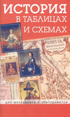 Тимофеев А.С. — История в таблицах и схемах