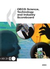 OECD Science, Technology and Industry: Scoreboard 2003
