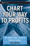 Knight T.  Chart Your Way to Pro&#64257;ts: The Online Traders Guide to Technical Analysis