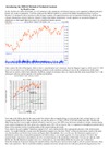 Levine P.  The Midas Method Of Technical Analysis