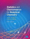 Miller J.N., Miller J.C.  Statistics and Chemometrics for Analytical Chemistry