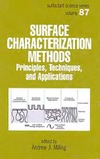 Milling A.  Surface Characterization Methods: Principles, Techniques, and Applications