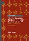 Bazzan G.  Effective Governance Designs of Food Safety Regulation in the EU: Do Rules Make the Difference?