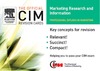 Williams J.  CIM Revision Cards 05 06: Marketing Research and Information (Official CIM Revision Cards)