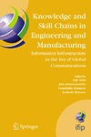 Arai E., Goossenaerts J., Kimura F.  Knowledge and Skill Chains in Engineering and Manufacturing