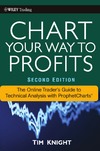 Knight T.  Chart Your Way To Profits: The Online Trader's Guide to Technical Analysis with ProphetCharts (Wiley Trading)