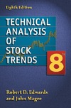 Edwards R.D., Magee J.  Technical Analysis of Stock Trends