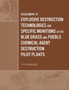 0  Assessment of Explosive Destruction Technologies for Specific Munitions at the Blue Grass and Pueblo Chemical Agent Destruction Pilot Plants