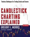 Morris G.  Candlestick Charting Explained: Timeless Techniques for Trading Stocks and Futures