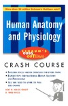 Graaff K., Rhees R.  Schaum's Outline of Human Anatomy and Physiology