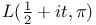 $L(\frac12 + it, \pi)$