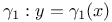 $\gamma_1:y=\gamma_1(x)$