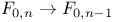 $F_{0,n}\rightarrow F_{0,n-1}$